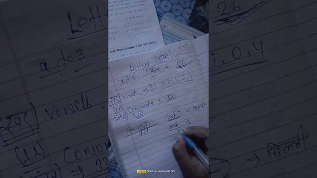 Complete 💯 Basic Grammar Class About Letters, Words,Vowels& Consonant Sentences For Class Ukg,1,2&3