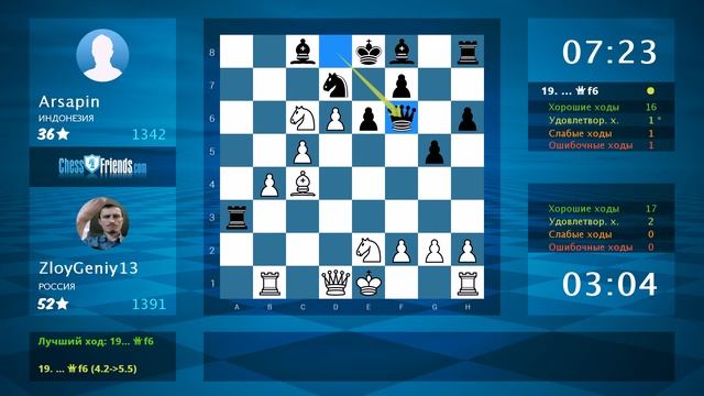 Chess Game Analysis: ZloyGeniy13 - Arsapin : 1-0 (By ChessFriends.com)