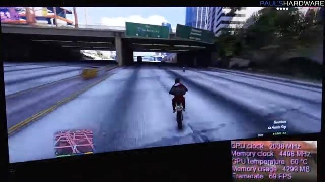 GTX 1060 Vs The Ultrawide - 21:9 Overwatch, DOOM, GTA V