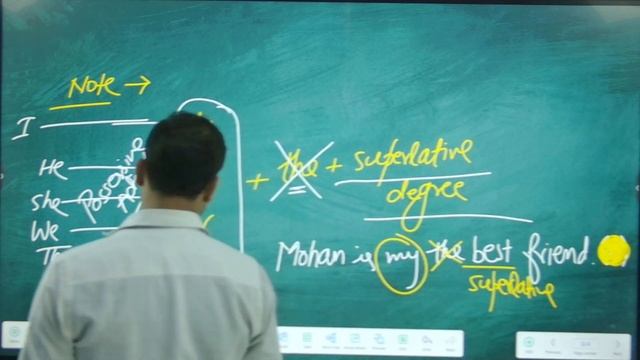 Adjective   4 English Grammar For Beginners In Hindi Types@MahendraDeoriaBranch