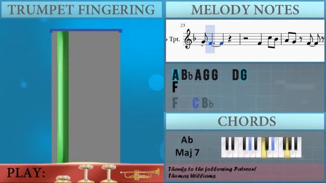 How To Play Redbone By Childish Gambino On Trumpet (Tutorial)