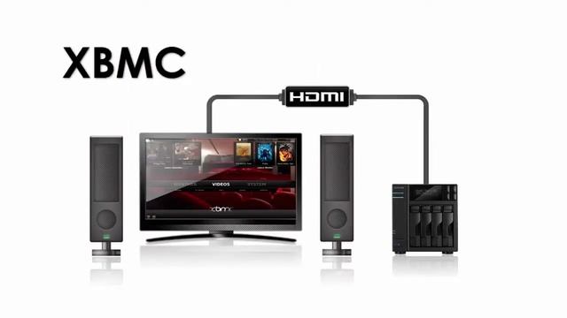 ASUSTOR NAS - Your Cloud And Beyond