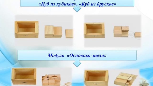 Использование игрового набора «Дары Фребеля»