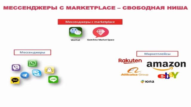 20.05.19 Gem4me  Новости от Валерия Острикова – 13 мин