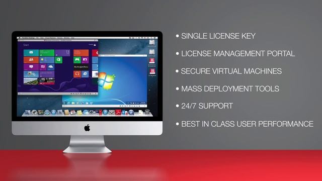 Parallels Business Edition