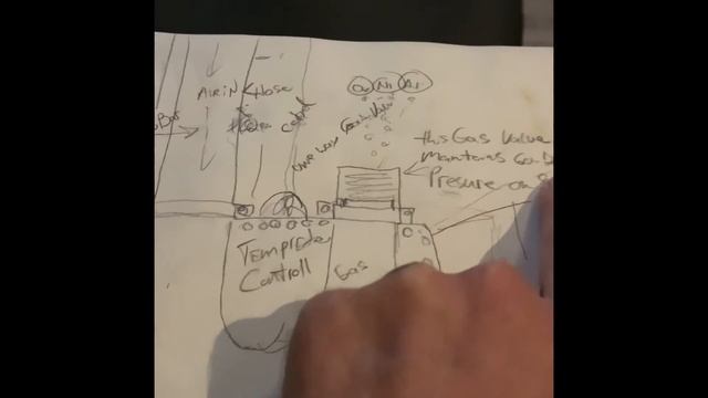 Large Scale Removal And Storage Of Liquid Co2 From Atmosphere. 
180 Million Q Meters Of Air Asecond