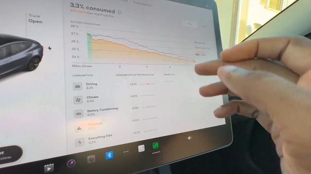 Tesla Software Update 2022.36.2 |This Is What We Know So Far