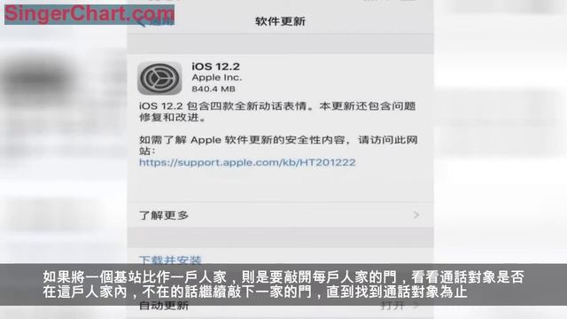 好消息，iPhone開始支持電信VoLTE了! 科普下啥是「窩體」! 上網通話兩不誤 再也不怕遊戲掉線 電話接通更快 不需要挨家挨戶去「敲門」 通話質量更高 通過手機可欣賞音樂會