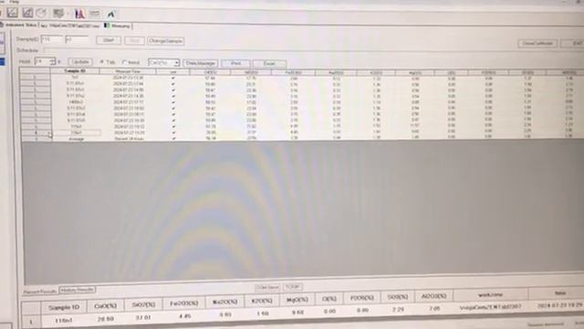Волнодисперсионный рентгенофлуоресцентный многоканальный спектрометр WDX400 от компании Радоника