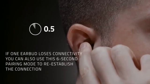 Top 5 Best Gaming Airbuds 2021