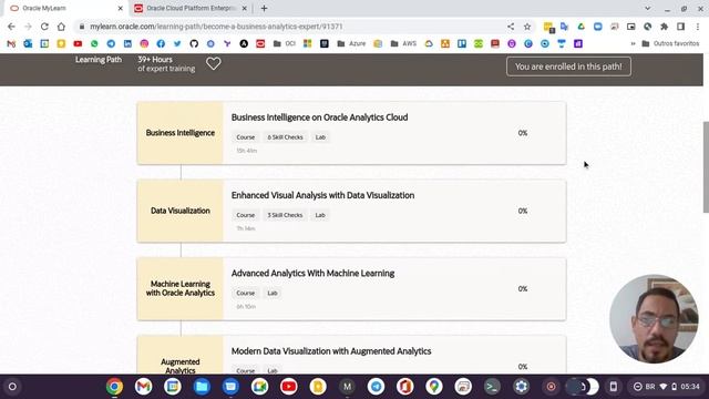 Oracle Cloud Platform Enterprise Analytics 2022 Professional - Tudo O Que Você Precisa Saber