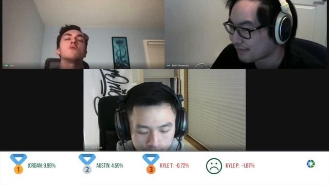 March 2021 Fantasy Finance Week 3 Recap: Tesla To $3,000 And Lots Of Talk About Chips