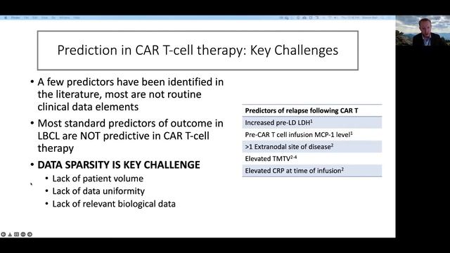 Understanding & Predicting Outcomes In CAR T-cell Therapy For Aggressive Lymphoma | Steven Bair, MD