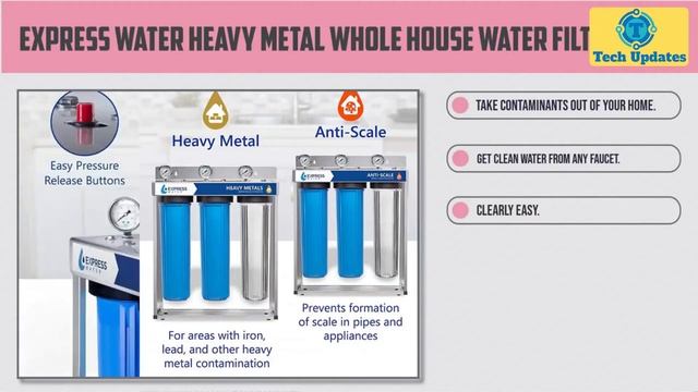 Top 5 Whole House Water Filter | Cool New Gadgets 2020 | Gadgets On Amazon | Tech Updates