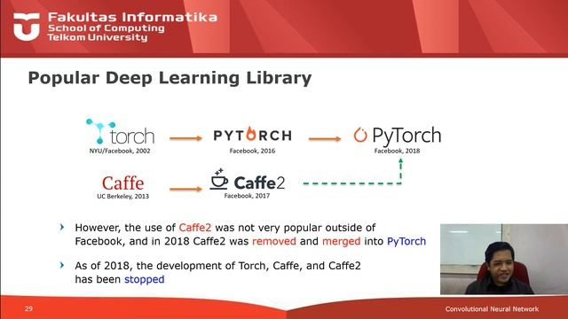 CSH4R3 - Introduction, Part 1