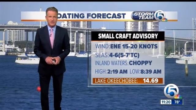 Tuesday Overnight Forecast