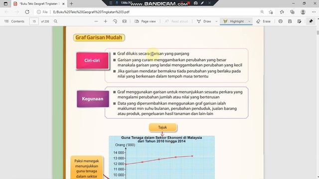 GEOGRAFI TINGKATAN 3 (BAB 1 : JADUAL & GRAF) - SUBTOPIK 1.2