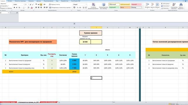 Калькуляторы для продаж