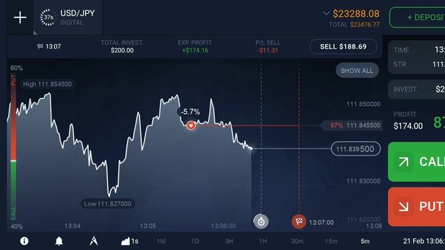 Live Options Trading_How I Made $172 In 30 Seconds