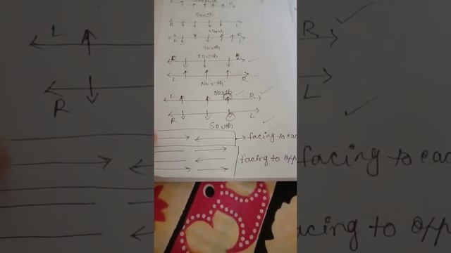 Seating Arrangement Reasoning Tricks In Easy Language Topic Covered Is Linear Seating Arrangement