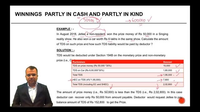 TDS On Winning From Horse Race - Section 194bb Of Income Tax Act - CA Arinjay Jain - +91-9667714335