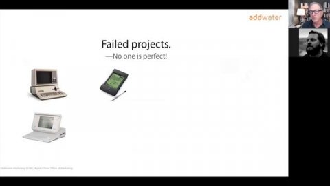Think Different: Apple's Marketing System 1