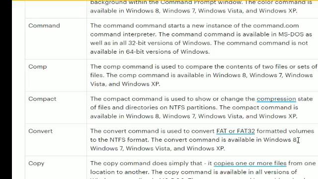 Technology Information BY ME GEORGE FREE