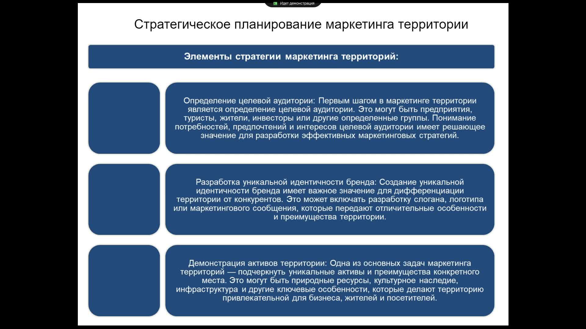 23ГМ01 Маркетинг и брендинг территории