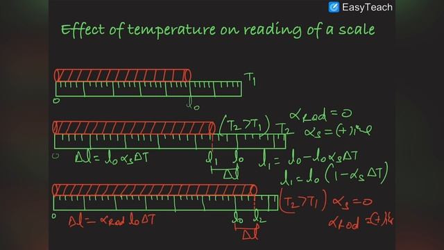 Df292017eff5076d13eb66c31033587f