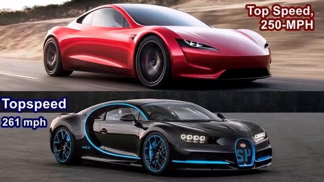 2020 Tesla Roadster Vs 2018 Bugatti Chiron   Top Speed!!