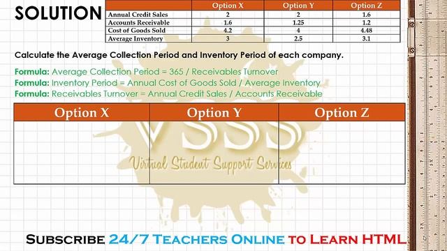FIN622 GDB No. 1 Solution Spring 2021 | FIN622 GDB 1 Solution 2021
