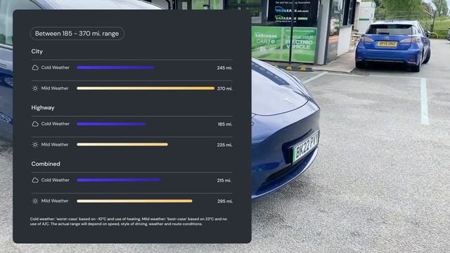 2022 Tesla Model Y Long Range AWD Walk Around