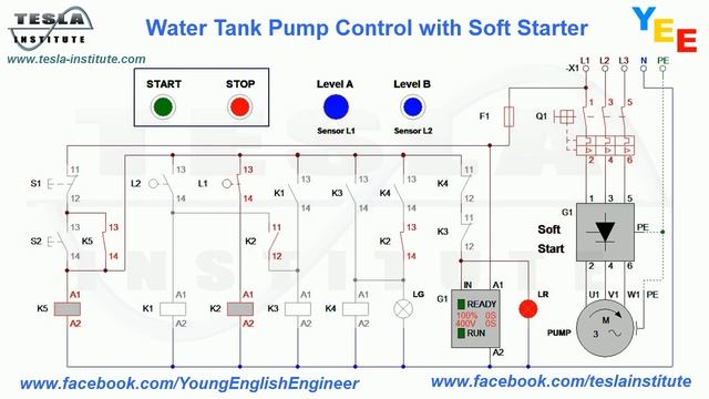 Water Tank Pump Control - Soft Starter - Relay Circuit