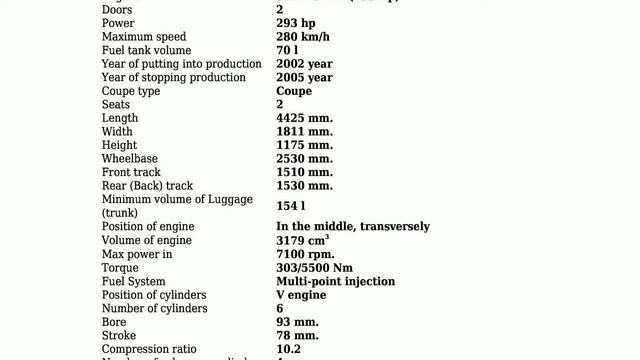 Acura - NSX - 3.2 I V6 24V (293 Hp) - Technical Specifications