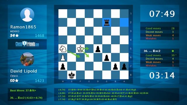 Chess Game Analysis: Ramon1865 - David Lipold : 0-1 (By ChessFriends.com)