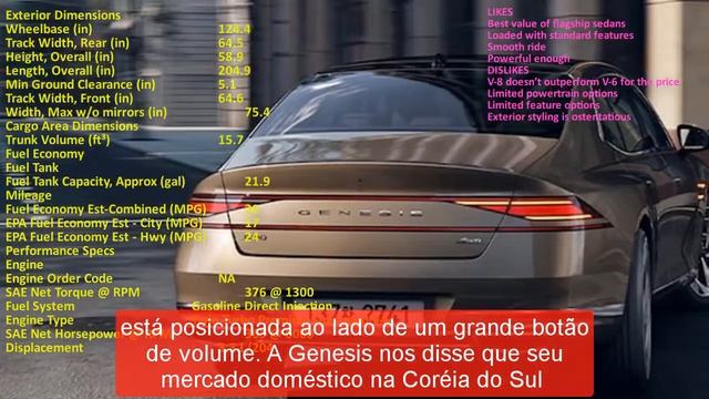 2023 Genesis G90 Release Date | 2023 Genesis G90 E-supercharged | 2023 Genesis G90 3.3T Premium | M