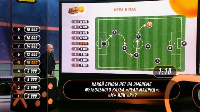 Пряников, Командная, Дементьев. Игра в пас. Гол на миллион. Эфир от 5.03.2020