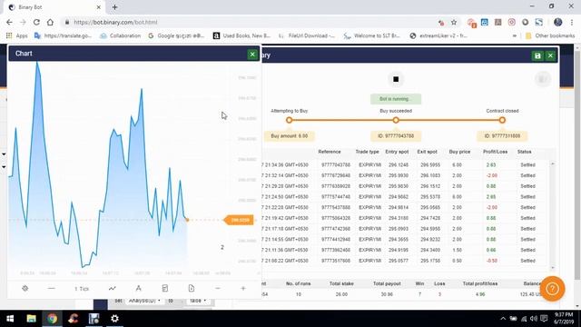 🆕 Binary.com Bot | IN/OUT Strategy | For 50$ Balance