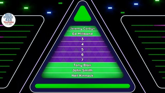 TENABLE QUIZ - Top Ten UK Terriers