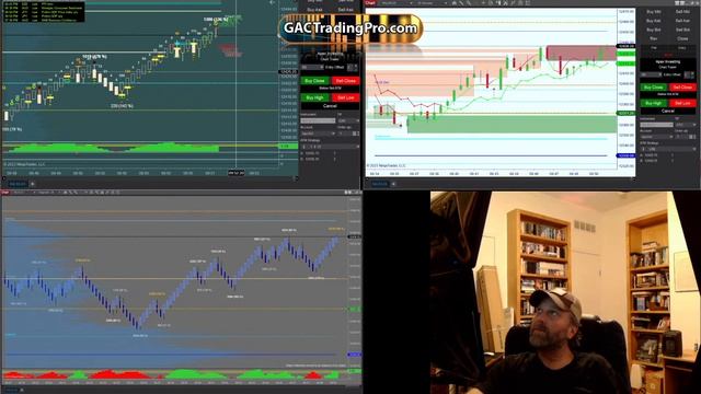 GAC Trading Pro's Evolution
