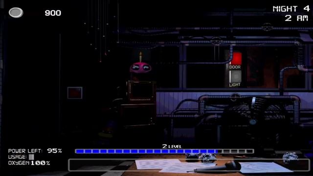 Nightmare Axel?! | FNaF Ultimate Edition 2