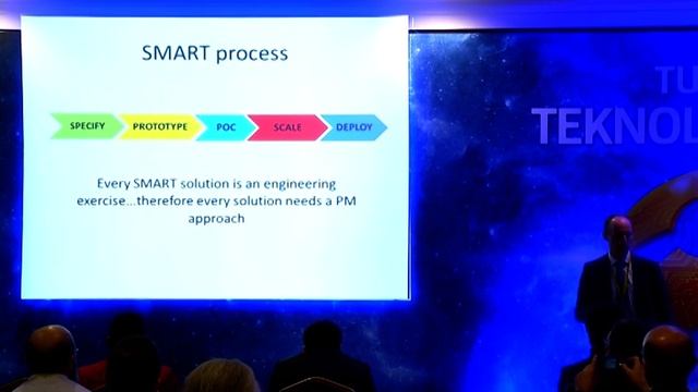 Gert Taeymans - Cloudgate Smart Wireless M2M Solutions