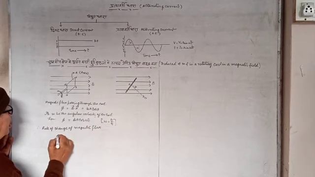 Alternating Current By P.N.V.