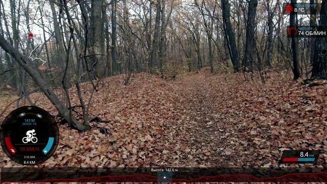 Покатушка на Мериде 23.10.2024