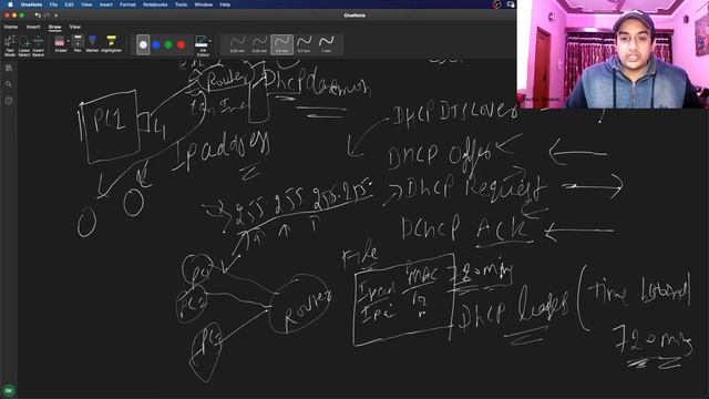 🔴 What Is DHCP ? |  DHCP 4-way Handshake | [in Detail] | Free CCNA 200-301 Course (2021) | Video#14