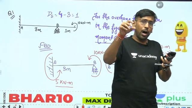 Moment Distribution Method: Carry Over Moment | Lec 20 | Structural Analysis | GATE CE Exam