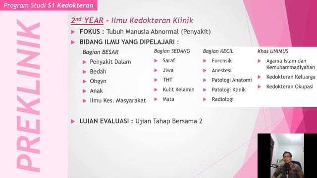 JALAN NINJA DOKTER - MASTA PMB FK UNIMUS (11/9/2021)