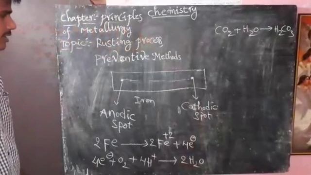 Process Of Rusting And Preventing Methods | Metallurgy | Praveen Tutorial Point