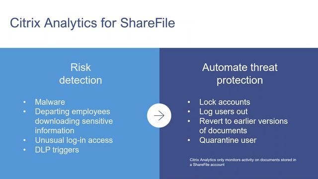 Protect Your Clients’ Data And Enhance Employee Experience With Citrix ShareFile