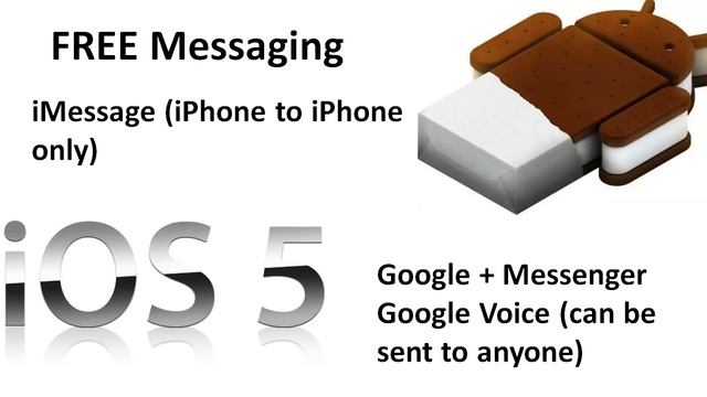 Android 4.0 Ice Cream Sandwich Vs IOS 5